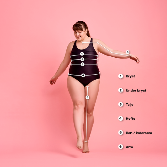 Den perfekte pasform: Hvad betyder "regular", "loose" og "slim fit" for plus-size?