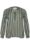 KCsida bluse