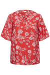 KCanima - Bluse